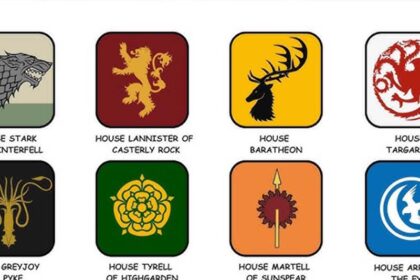 Thrones Family Tree